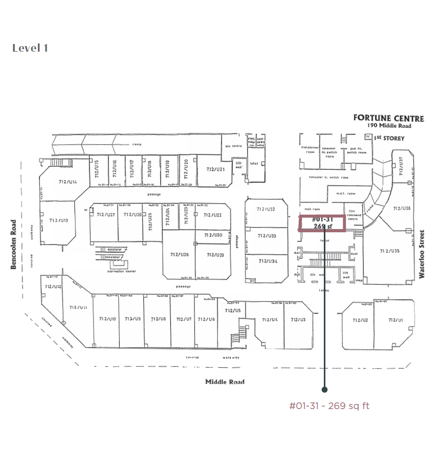 Fortune Centre – GenZ Property